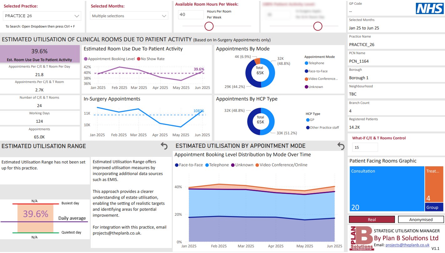 Screenshot of the SErUM dashboard