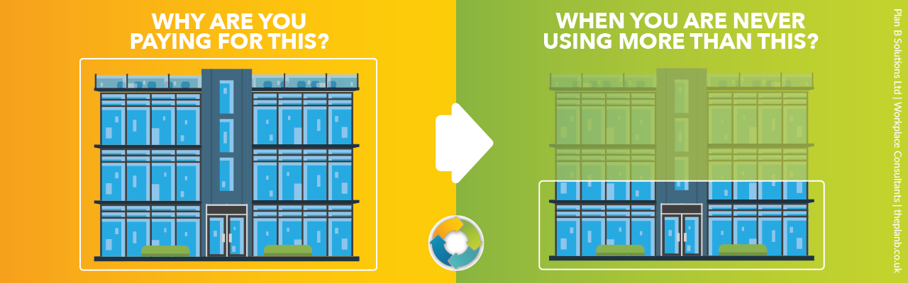 B Infographic For Banner 2